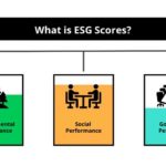 ESG Score: Un Indicateur Clé pour un Investissement Responsable